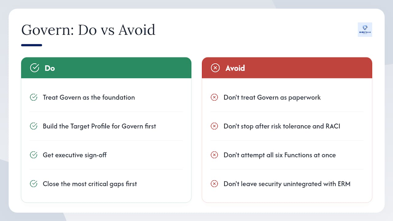 The part of CSF 2.0 most teams are still getting wrong — overview diagram