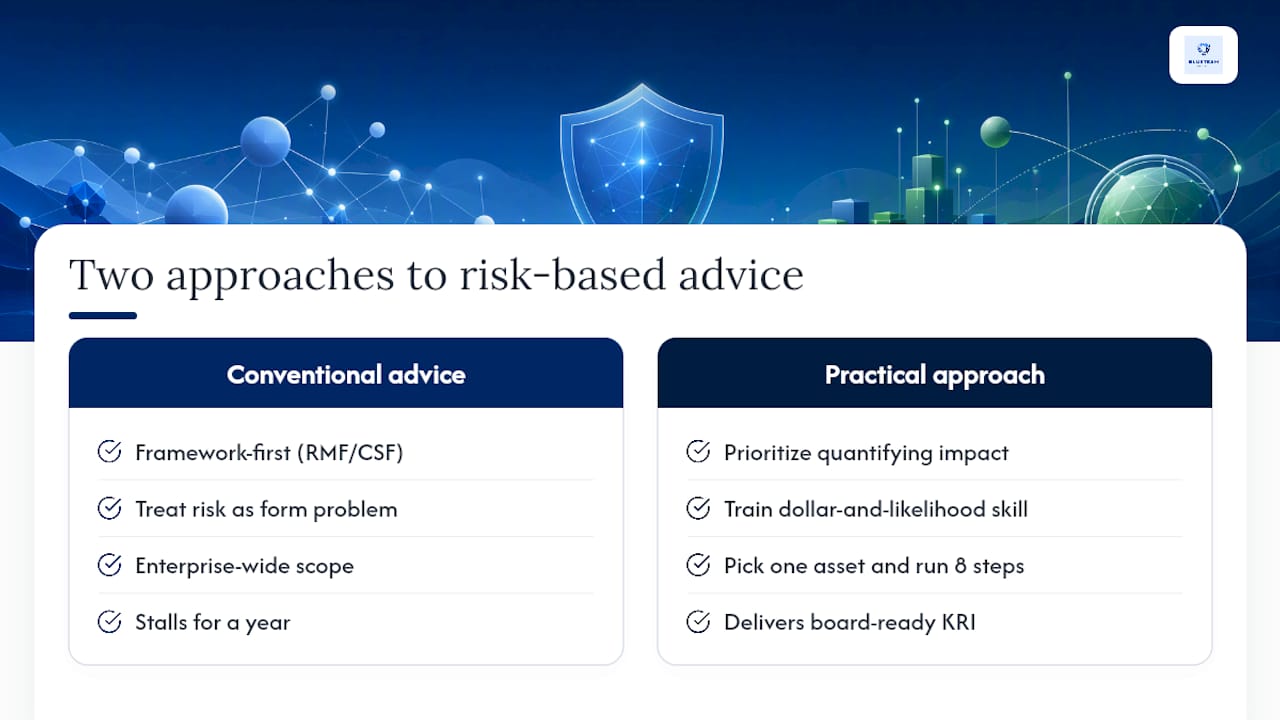 The Perspective Most Risk-Based Advice Gets Wrong — overview diagram